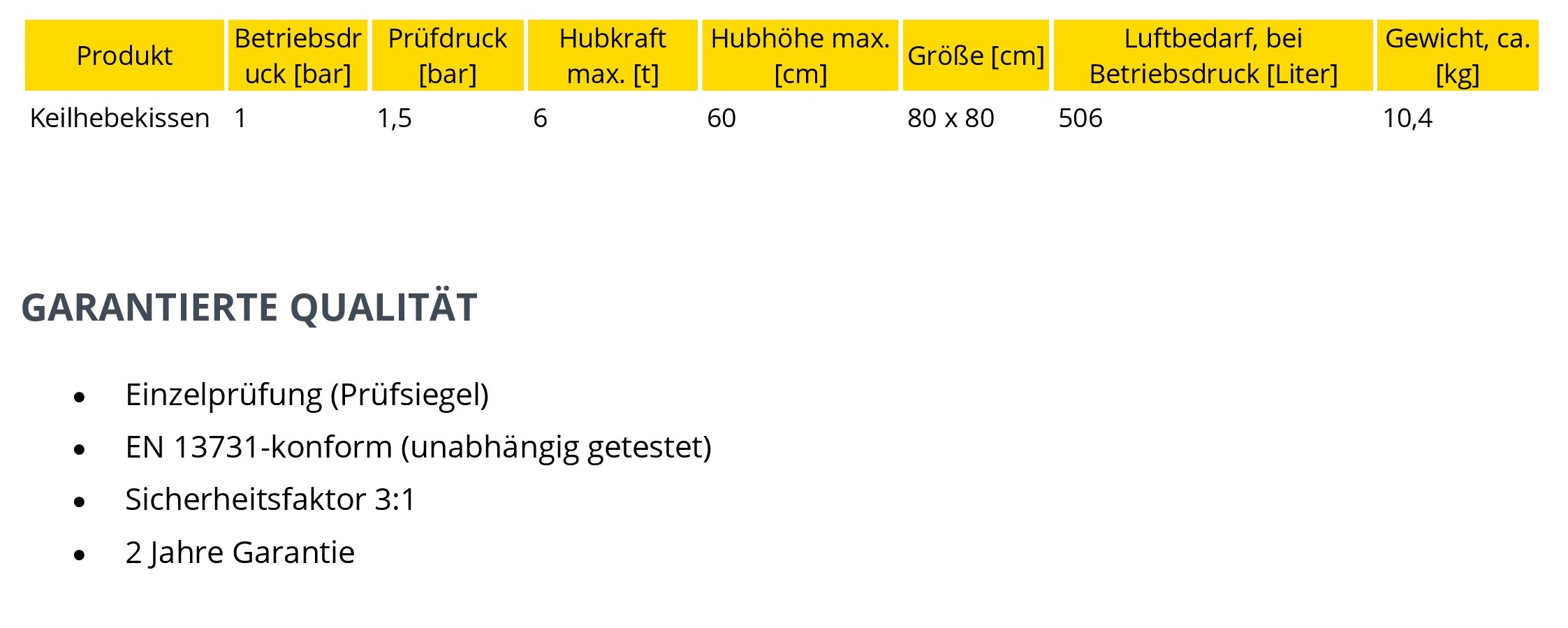 Keilhebekissen